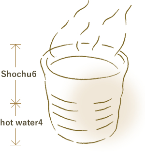 Oyuwari (Diluted with hot water):   (To bring out the aromas of the Shochu's ingredients) 