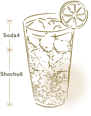 Sodawari(Diluted with soda):   (Recommended for first-time drinkers) 